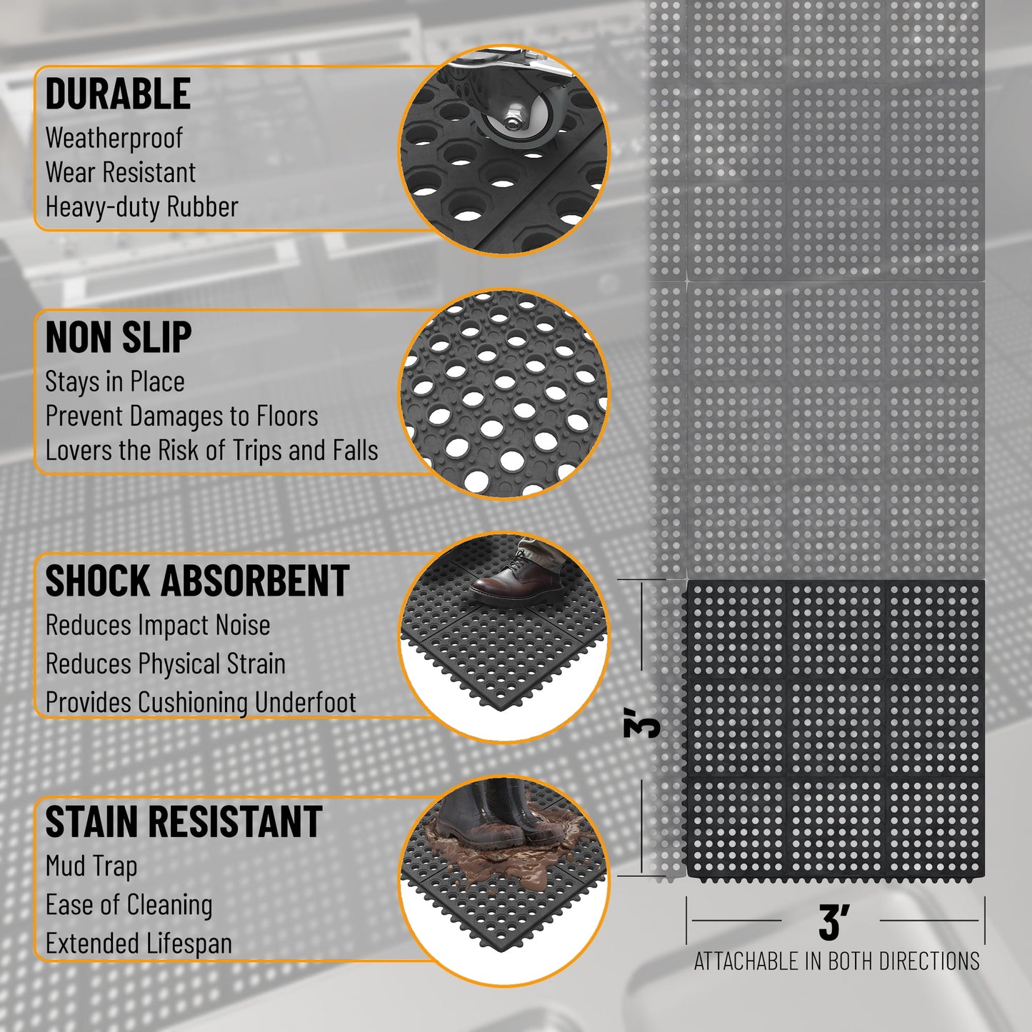 Ottomanson Heavy Duty Rubber Anti-Fatigue Commercial Floor Mat 36" x 36" Indoor Outdoor Non-Slip for Kitchen Garage