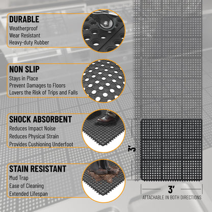Ottomanson Heavy Duty Rubber Anti-Fatigue Commercial Floor Mat 36" x 36" Indoor Outdoor Non-Slip for Kitchen Garage